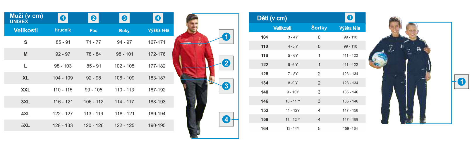 Velikostní tabulka tepláků